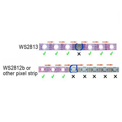 RGB LED Strip SMD5050, WS2813 (with controls, black, IP65, 5 V, 144 LEDs/m, 1 m) Preview 2