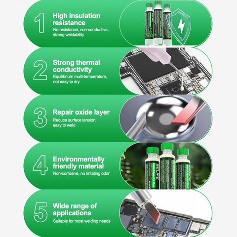 Флюс-паста RELIFE F-22A, для паяння нікелю, для паяння неіржавної сталі, для паяння міді і сталі, високоактивна, 10 мл Прев'ю 5